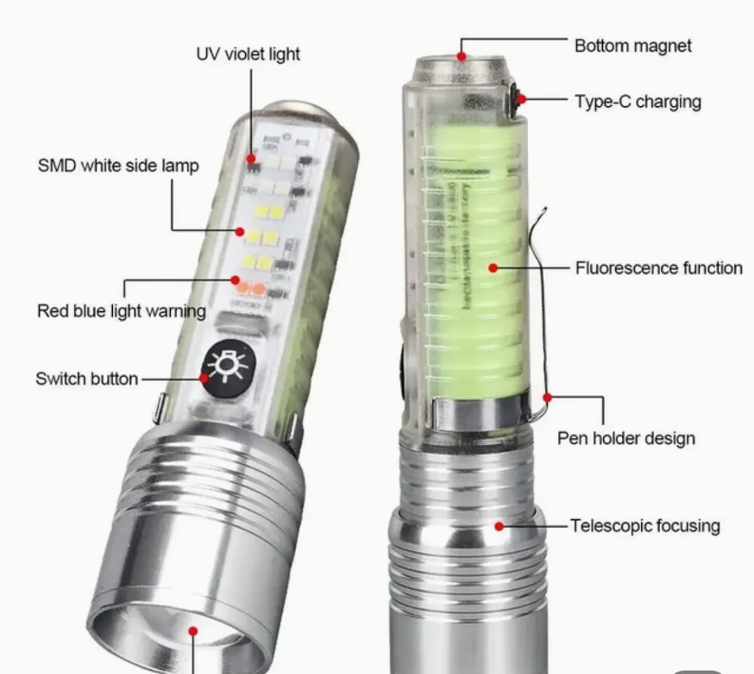 Multifunctional Zoom Flashlight