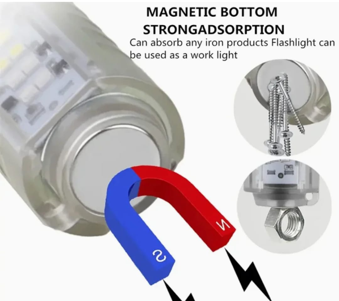 Multifunctional Zoom Flashlight